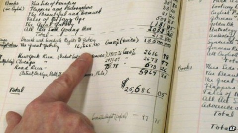 fitzgerald ledger